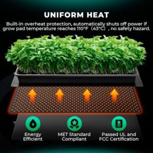 Seedling Heat Mat